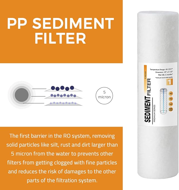 iSpring F3US Standard Reverse Osmosis RO Systems 6-Month Prefilter Replacement Supply Cartridge Pack Set, 3 Filters w/Sediment, CTO and GAC, 10" X 2.5", Fits PH100, RO100, Made in USA
