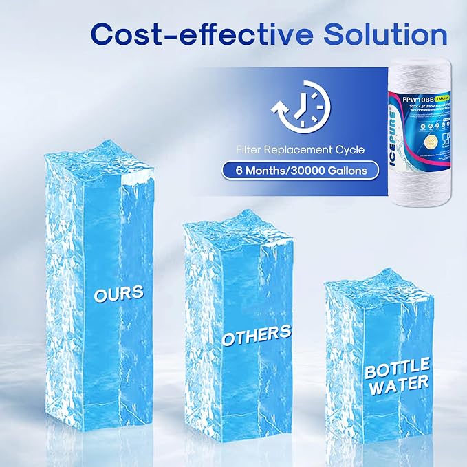 ICEPURE 1 Micron 10”*4.5'' Whole House Sediment String Wound Water Filter Replacement filter for 84637, WPX5BB97P, PC10, 355214-45, 355215-45, WP10BB97P, WP5BB97P, 4 PACK
