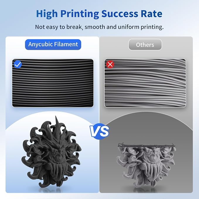 ANYCUBIC PLA 3D Printer Filament Bundle 4KG, 3D Printing PLA Filament 1.75mm Dimensional Accuracy +/- 0.02mm, 4 Pack 1KG Reusable Spool(2.2 lbs) Texture Grey, Black, White, Blue