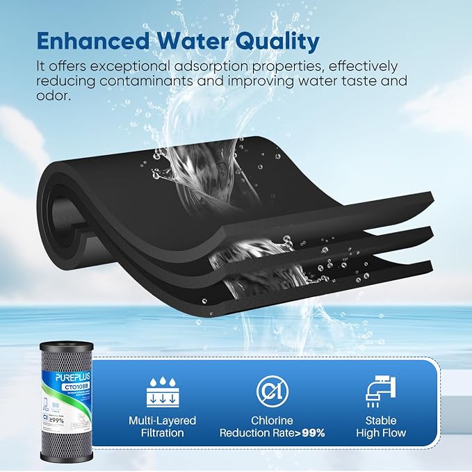 PUREPLUS 1 Micron Coconut Shell Water Filter Cartridge | Activated Carbon Block CTO | Universal Whole House 10 inch Cartridge | Compatible with WFHDC8001, CB-BB-10, EPM, EP-BB, CTO10BB, 1 Pack