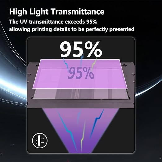 KOYOFEI 6 PCS FEP Film 3D Printer Accessories, FEP Film for ELEGOO Mars 5, Mars 5 Ultra, Mars 4, Mars 4 Ultra, Mono 2, Mono 4, Mono 4 Ultra Resin 3D Printer 210 x 150 x 0.15mm