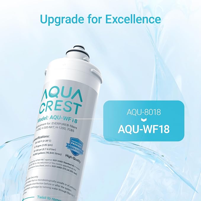 AQUA CREST H-300 Under Sink Water Filter, Replacement for Everpure H-300, H-300-NXT, 7CB5, EV9270-71, EV9270-72, EV9618-11, EV9855-50, EV9282-01, NSF/ANSI 42 Certified, 24000 Gallons, 2 Pack