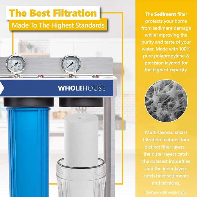 Express Water – 2 Pack Sediment Replacement Filter – Whole House Replacement Water Filter – SED High Capacity Water Filter – 5 Micron – 4.5” x 20” inch