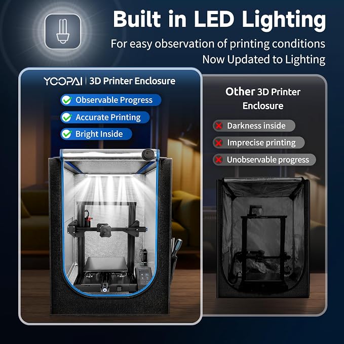YOOPAI 3D Printer Enclosure with Ventilation Kit & LED, Premium Fireproof Dustproof Constant Temperature Protective Cover for Creality Ender 3 V3 SE/KE/Ender 3/3 Pro/3V2/3S1/Neo/Neptune 4/3 pro 4pro