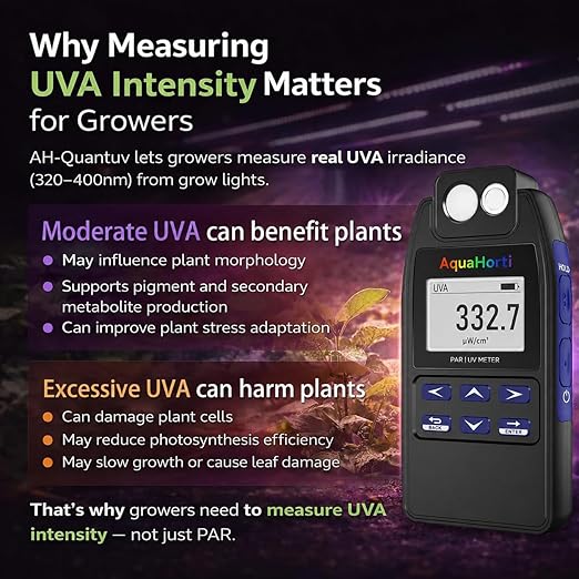 AH-Quantuv PAR Meter for Grow Lights, PPFD Meter 400-750nm with UVA Measurement 320-400nm, Shows PAR Breakdown of Blue Green Red, Records PAR & UVA for Light Distribution Mapping