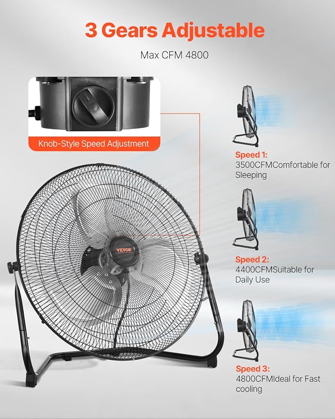 VEVOR 2 PCS Floor Fans, 3 Speeds High Velocity Heavy Duty 20 Inch Industrial Fan, 4800 CFM 360° Adjustable Tilt 21.33 ft/sec Airflow Large Metal Fan, for Gym, Home, Garage, Commercial Shop & Bedroom