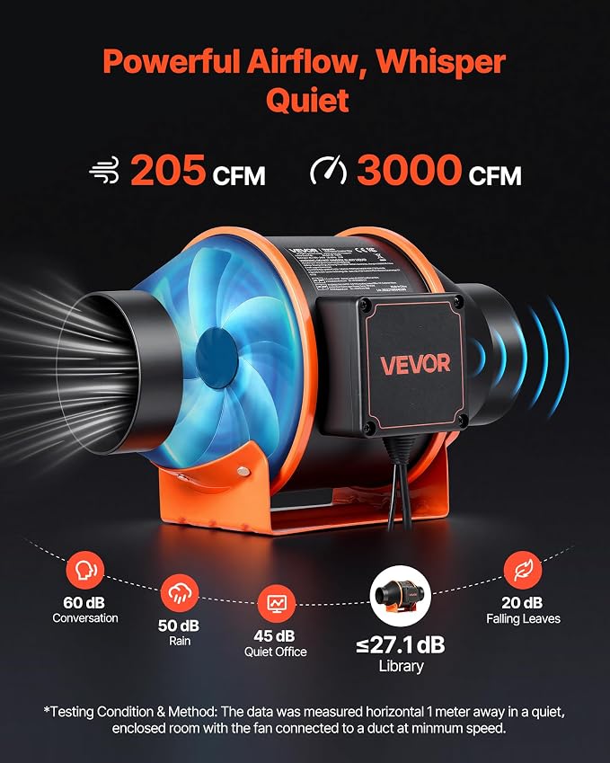VEVOR Inline Duct Fan, 205 CFM 4 inch EC Motor Ventilation Fan with 3-Speed Circulation, 10-Speed PWM Controller, Timer-Controlled Operation, Cooling for Grow Tents, Indoor Gardening, Hydroponics