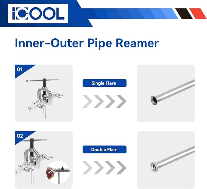 ICOOL 25 ft 3/16" Zinc Coated Brake Line Flaring Tool Kit with 20 Fittings and 4 Unions Brake Line Fittings, Brake Line Kit with Tube Bender and Reamer