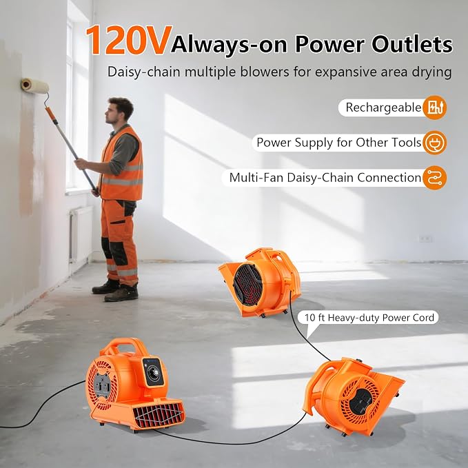 Air Mover Blower Fan, Portable Air Blower, Floor Fan, Carpet Dryer, Floor Dryer, 1/6 HP 600 CFM, 3-Speed, 4 Adjustable Angles, Daisy Chain, Stackable, for Janitorial, Home, Commercial Use, ETL Listed