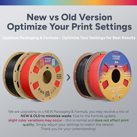 OVERTURE 2KG Bundle High Speed PLA Filament 1.75mm, Neatly Wound 3D Printer Filament 2 Pack 1kg Spool (2.2lbs) Rapid PLA, Fit Most FDM 3D Printers (Red+Black)