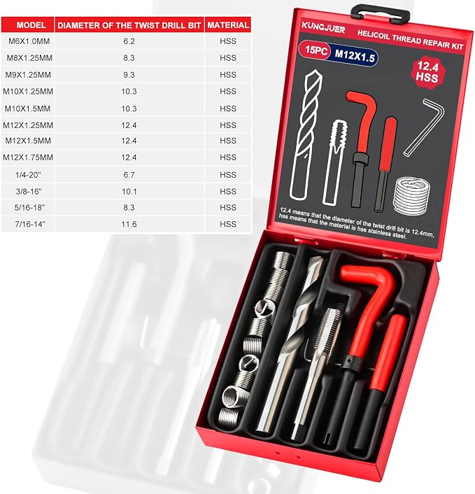 Helicoil Metric Thread Repair Insert Kit，M12x1.5mm Rethreading | Thread Repair kit with HSS Drill Bits, Rethreading Inserts Tool Set for Damaged Thread Repairing with Carry Case