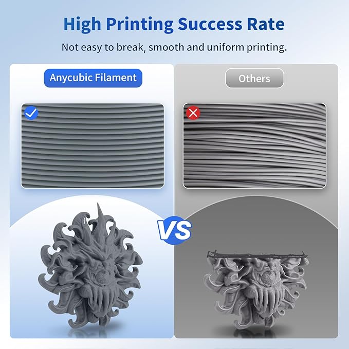 ANYCUBIC PLA 3D Printer Filament Bundle 4KG, 3D Printing PLA Filament 1.75mm Dimensional Accuracy +/- 0.02mm, 4 Pack 1KG Reusable Spool (2.2 lbs), 2 Pack of Texture Grey & 2 Pack of Black