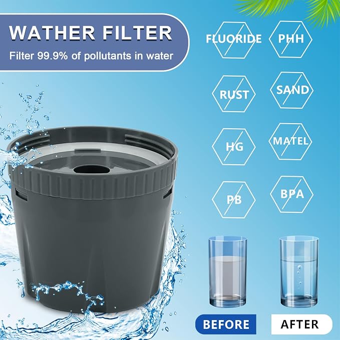 Replacement Water Filter Compatible For Epic Nano Water Filter Pitcher | Dispenser, Nanofiltration Most of the tiny impurities 2-pcs