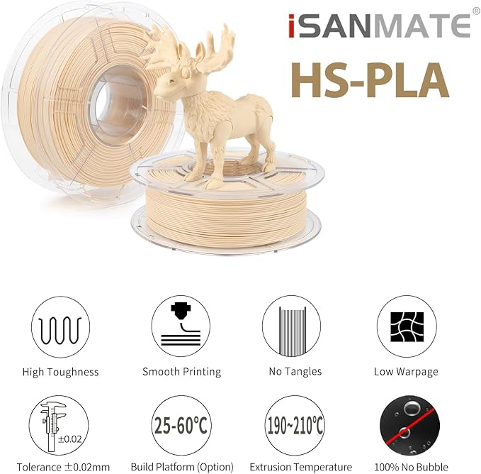 iSANMATE High Speed PLA 3D Printer Filament, Matte Light Brown Beige PLA Filament 1.75mm Designed for High Speed 30-600mm/s, Fast Printing Speed PLA, Dimensional Accuracy ±0.02mm, 1kg Spool (2.2lbs)