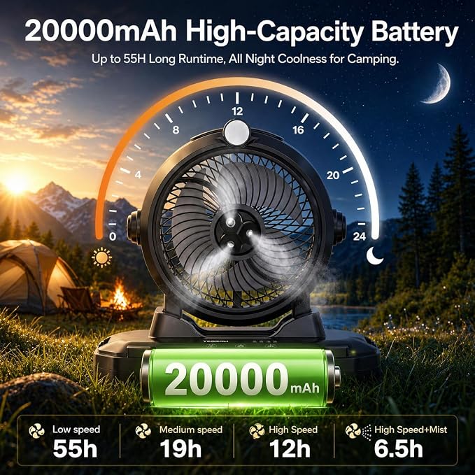Portable Outdoor Misting Fan, 20000mAh Rechargeable Cordless Cooler with 11L Water Tank, 3-Speed Fan & 3 Fine Spray Outlets, LED Light – Battery Operated Fan for Camping, Golf, Garden & Travel