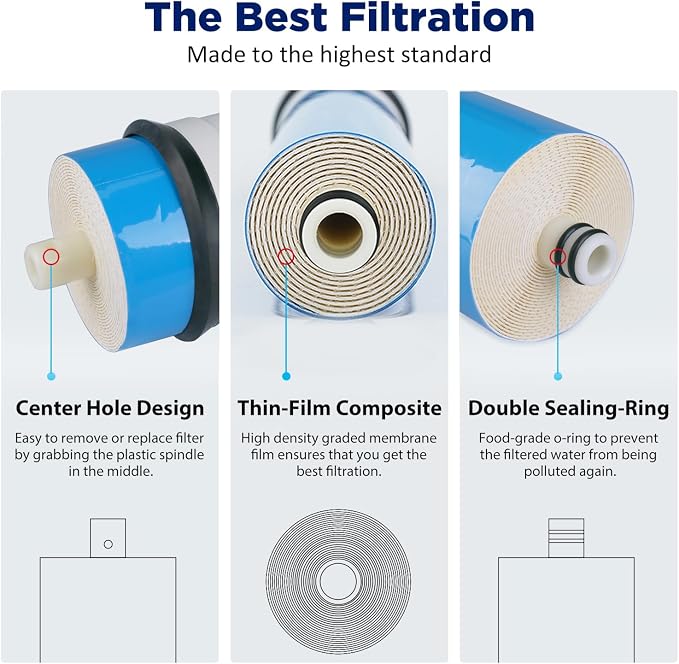 Membrane Solutions RO Membrane, 500 GPD Reverse Osmosis Membrane, 3.0"x12" Water Filter Replacement for Under Sink Home Drinking RO Water Purifier System