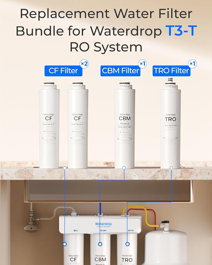 Waterdrop RT-AF2 Filter, Replacement for T3-T RO System, CF*1+CBM*2+TRO*1 | 1-Year Replacement Filters Bundle, Mineral-Enhanced Filtration, Under-Sink RO Water Filter, High Capacity, Easy Replacement