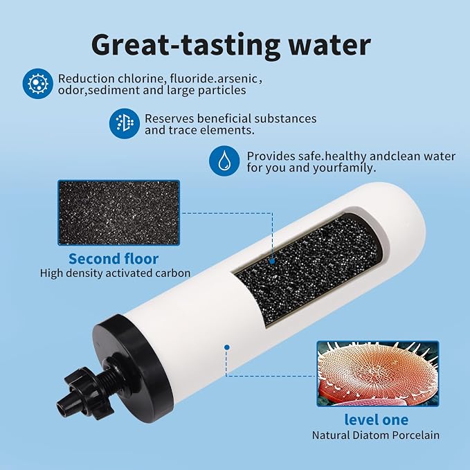 4 PACK 7" Gravity Drinking Water Ceramic Replacement Candle Element Filter with Activated Carbon, 7-Inch Gravity Water Replacement Filter for Basic Gravity Water Filter