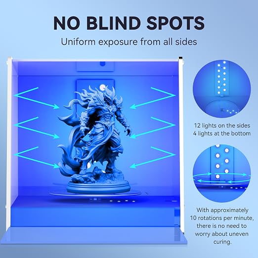 SUNLU Resin UV Curing Box Plus, 405nm UV LED Lights, UV Light Curing Machine with Timer, 360° Spinning Turntable and Acrylic Reflector, Big Size Rotary Resin Dryer