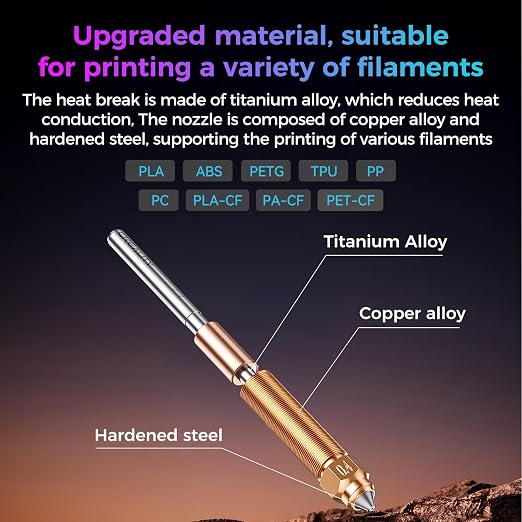 Creality Official K2 SE Ceramic Heating Block Hotend Kit, 300°C High Temperature Resistant and 600mm/s High-Speed Printing Hotend kit, Unicorn Quick Swap Nozzle Kit for Creality K2 SE 3D Printers