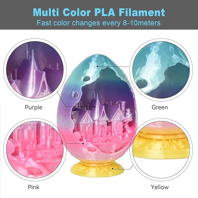Silk Rainbow PLA 3D Printer Filament, 1KG Spool(2.2lbs) 1.75mm PLA Fast Color Change 3D Printing Material, Multicolor PLA,Gradient Filament for Most FDM 3D Printers,Fairy Tale Color