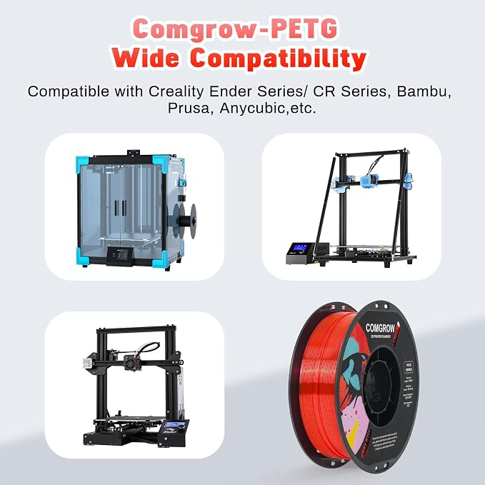 Comgrow PETG 3D Printer Filament 1.75mm, High Precision and Tough 3D Printer Filament 1kg (2.2LBS), Dimensional Accuracy +/- 0.02 mm, Fit Most 3D Printers Gradient Red White