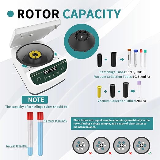 Centrifuge Machine PRP PRF 2ml-5ml/10ml/15mlx8 Speed 500-4000rpm 1967xg RCF Lab Benchtop Centrifuges Store 9 Programs Timer 30sec-99min