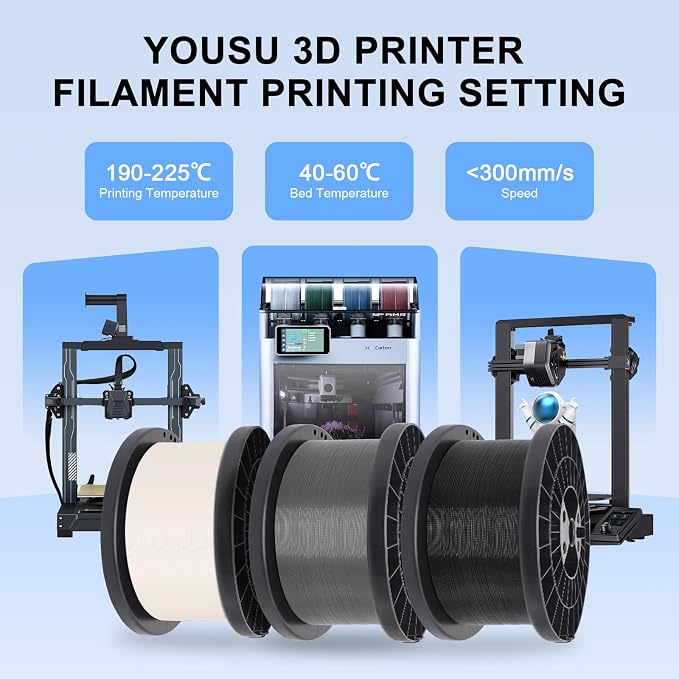 YOUSU PLA 5kg 3D Printer Filament Bundle 1.75mm, Print with Most FDM 3D Printers, 11lbs, 1 Pack 5kg Large Spool, Accuracy +/- 0.02mm, Grey