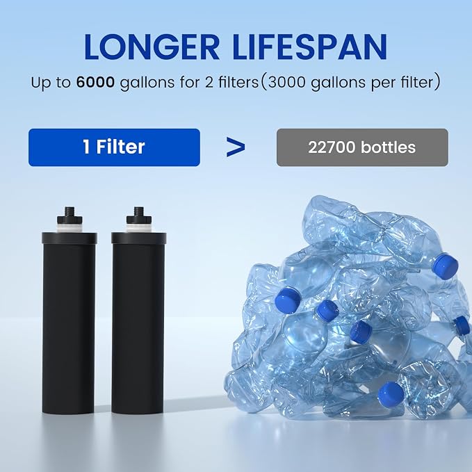 Purewell PF-2 Black 2-Stage Purification Elements, 2 Pack, K Series | Replacement Filter for ProOne® and Berlkey®, Compatible with ProOne® Big+ or Berlkey® Big+, Gravity Water Filter System