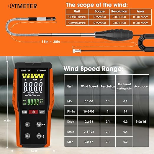 BTMETER Hot Wire Anemometer - CFM/CMM Handheld Wind Speed Meter, Airflow Meter Measure 0.2~67Mph, Thermal Anemometer with 360° Revolve Telescopic Probe & LCD Backlight for HVAC Duct Air Vent BT-9000F