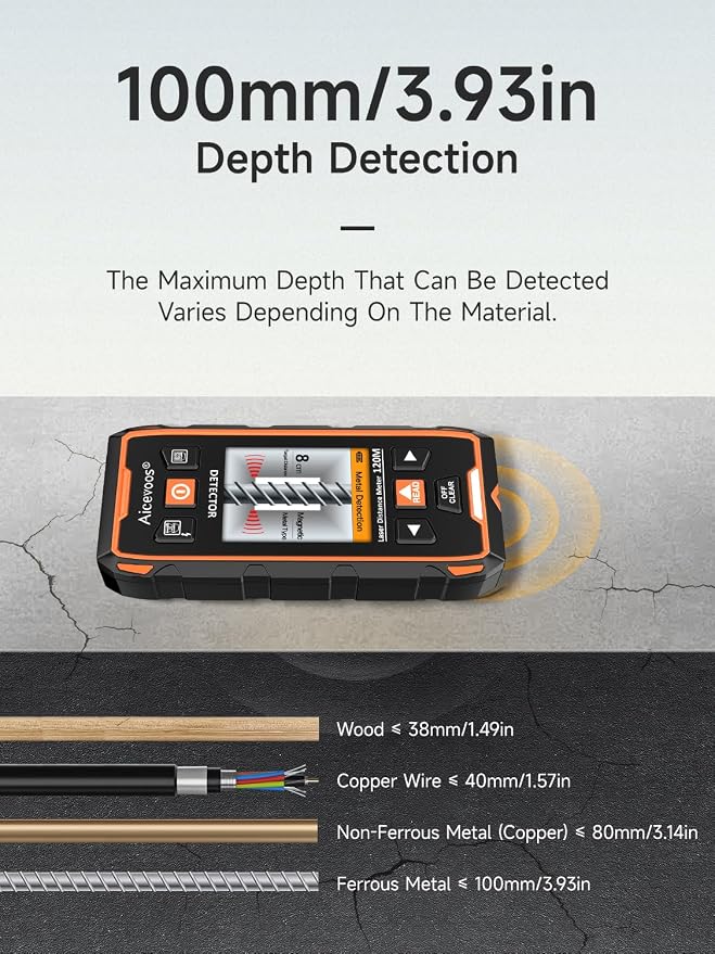 Stud Finder Wall Scanner - Stud Finder Tool w/Intelligent Microprocessor Chip, Stud Detector Beam Finders and Laser Measure for the Center and Edge of Wood AC Wire Metal Studs Joist Pipe