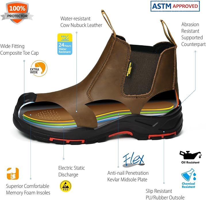 SAFETOE Mens Work Boots Composite Toe Chelsea Safety Boots Slip On Cow Leather Waterproof Lightweight Working Boots