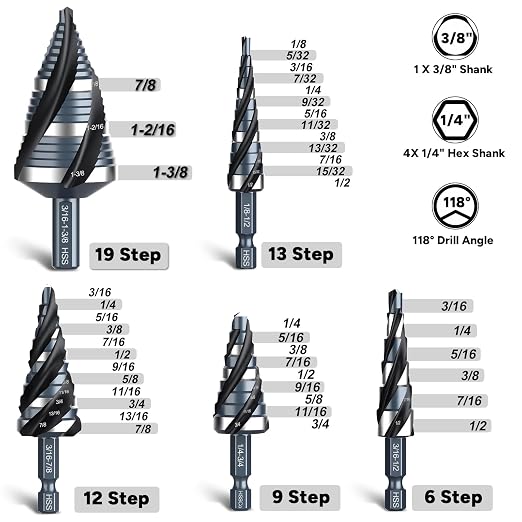 Four Spiral Flute Step Drill Bit Set, 1/8"-1-3/8" (59 Sizes), 5PCS High-Speed Steel Unibit Step Bits with 1/4" and 3/8" Hex Shank for Stainless Steel,Metal,Aluminum,Wood,Plastic