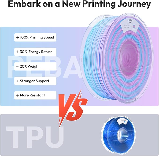 Amolen Rebound PEBA 90A Flexible Filament Rainbow, 1.75mm 3D Printer Filament, 78% Energy Return & 20% Lighter, High-Speed Printing Lightweight for Sports & Robotics, Pink Blue 1kg