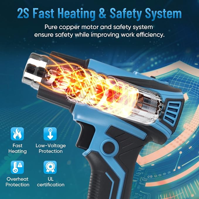 Cordless Heat Gun for Makita 18V Battery Users – 122°F~1112°F Variable Temp, LCD Display, 4 Nozzles, Hands-Free Lock | Ideal for Vinyl Wrap, Shrink Tubing & DIY Projects (Tool Only, Not by Makita)