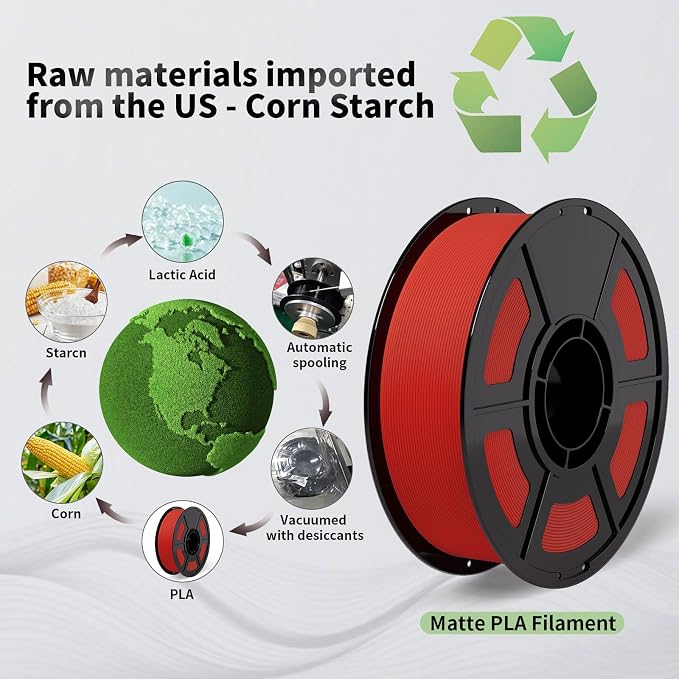 iSANMATE Matte PLA Filament 1.75mm Clown Red PLA 30-300mm/s 3D Printer Filament 1kg (2.2lbs) for Bambu Lab 3D Printers,AMS,AMSLite