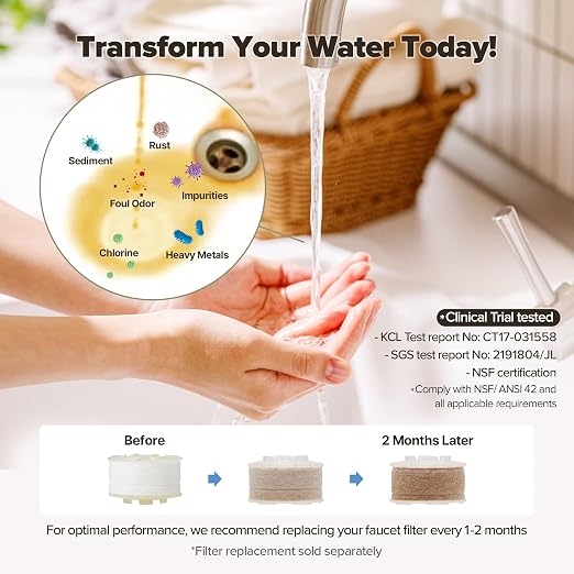 [6 Months Set] Water Filter for Sink Faucet and Replacement Set, Sink Water Filter, Vitamin C Gel, NSF Certified - Removes Impurities, Chlorine and Rust - Skin Hydration, Made in Korea