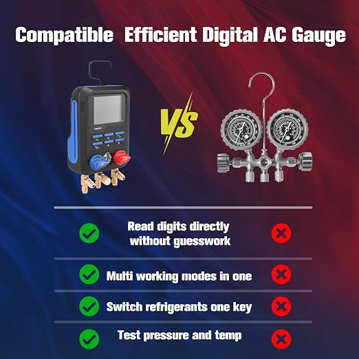 WISSCOOL Digital Manifold Gauges HVAC, R454B R134A R410A R32 AC Gauge Set with LED 2 Thermometer Clamp Probes,Pressure Temp Leak Test
