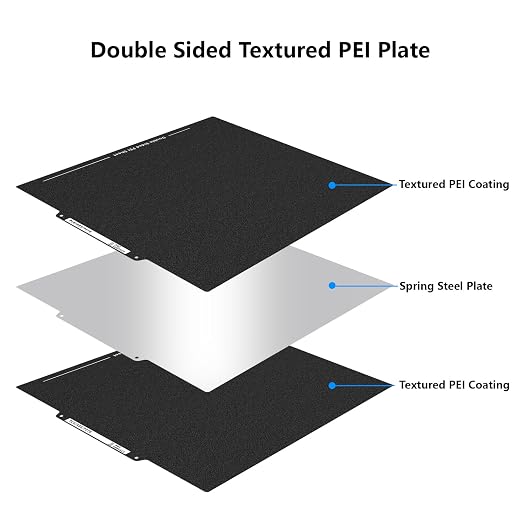 Upgraded Neptune 4 Plus Double Sided PEI Build Plate, 3D Printer Black Textured PEI Platform for Elegoo Neptune 3 Plus, Kobra 2 Plus 330x330mm