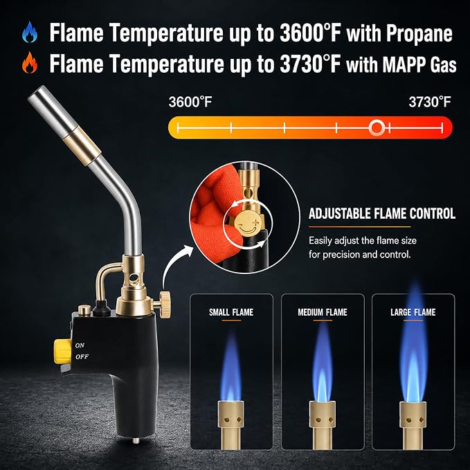 TS8000 Propane Torch Head by Wadoy, High Intensity Trigger-Start Soldering Torch Compatible with MAPP/Propane for Soldering, Brazing, Welding, Searing Steak, Map Gas Propane Torch Head