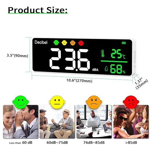 Decibel Meter, Wall Hanging Sound Level Meter with Large LED Display +Noise+ Humidity + Temperature Switch（°C/°F) ; 30-130dB Rang DB & SPL Wide Applications for Home, Studio
