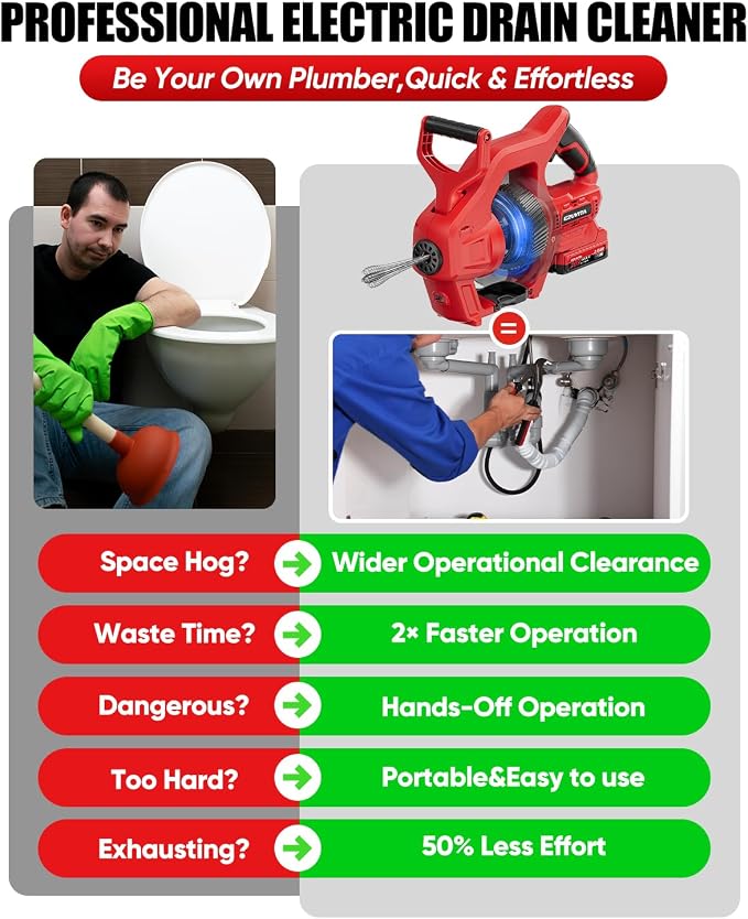 20V Cordless Electric Drain Snake, 25Ft Replaceable Cable with 2.0Ah Battery & Fast Charger, Bag & Gloves for Sink & Sewer, Clears 3/4"-2" Pipes, Father's Day Gift