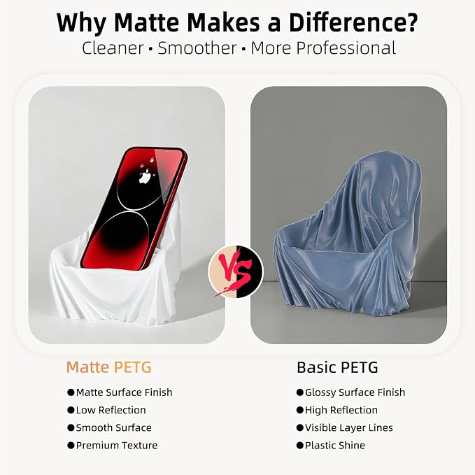 IEMAI Matte PETG Filament 1.75mm 2kg Bundle Black and White, Smooth Matte Finish 3D Printer Filament with Minimal Layer Lines & Low Warping, +/-0.02mm Dimensional Accuracy