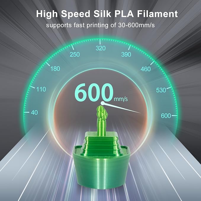IEMAI Silk PLA Filament 1.75mm 1kg, Dual-Color Gradient Yellow to Green 3D Printer Filament, Silky Glossy Finish, Tough & Neatly Wound for DIY, Artistic & Home Décor