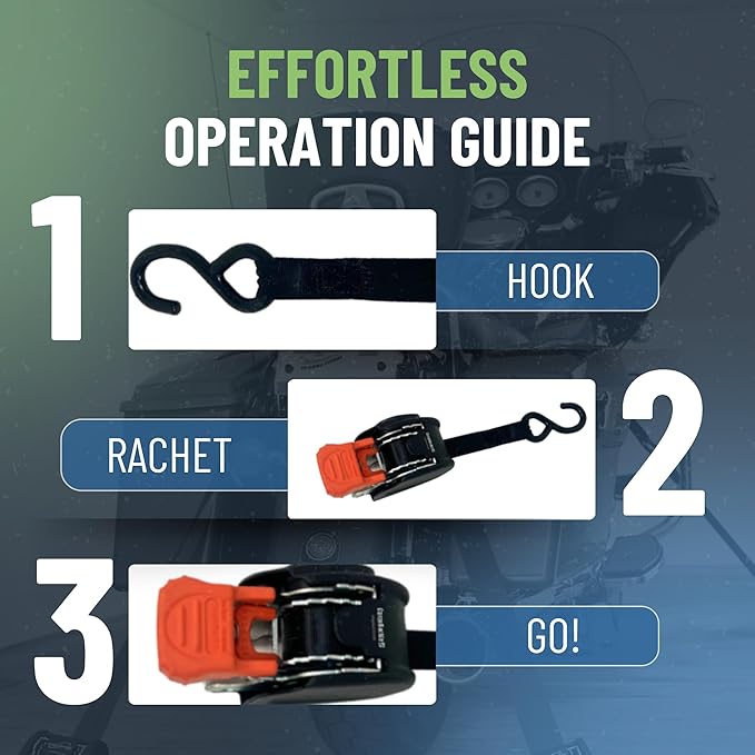 CargoBuckle Mini G3 Retractable Ratchet Straps, 1400 lbs Break Strength, 1-Inch Width X 6 ft Reach, Self Retracting Ratchet Straps for Trailers, Toy Haulers, ATVs, and Motorcycles - 2 Pack