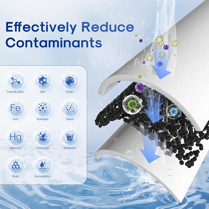 ICEPURE 5 Micron 10" x 4.5" Whole House Sediment and Iron Manganese Resin Water Filter Compatible with GE FXHTC, GXWH40L, RFC-BBSA W50PEHD Whirlpool WHKF-GD25BB GXWH35F GNWH38S Dupont WFHD13001, 3PACK