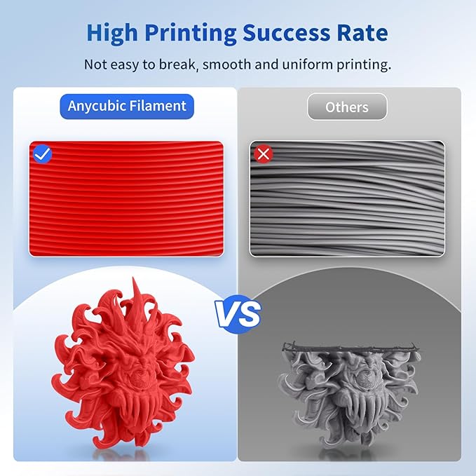 ANYCUBIC PLA Filament 1.75mm Bundle, 3D Printing PLA Filament 1.75mm Dimensional Accuracy +/- 0.02mm, 1KG Reusable Spool (2.2 lbs), 2KG Black + Red