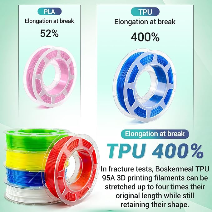 8Pcs 95A TPU Filament Bundle - 1.75mm 3D Printer Filament Pack, High Hardness, Flexible & Clog-Free, Accuracy +/- 0.03mm, Individually Vacuum Packed, Fits Most FDM Printers, 200g Spool x 8