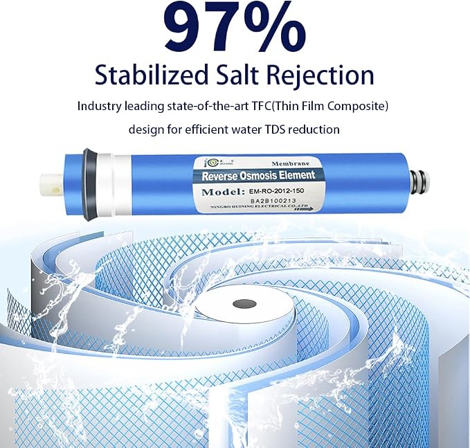 Huining 150GPD RO Membrane 1812/2012 Residential Reverse Osmosis Membrane Water Filter Cartrige Replacement for 5-Stage Home Drinking Water Filtration System Household Water Purifier