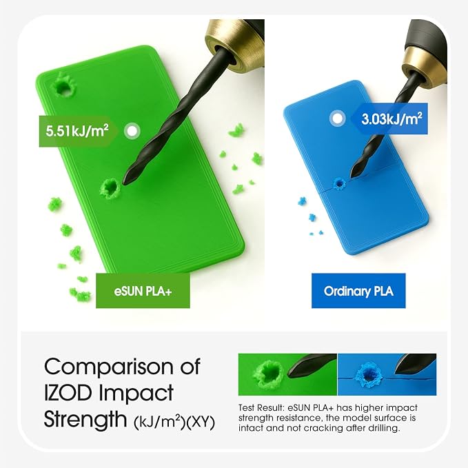 eSUN PLA+ Filament 1.75mm, 3D Printer Filament PLA Plus, Dimensional Accuracy +/- 0.03mm, 1KG per Spool, 2 Spools 3D Printing Filament, Yellow
